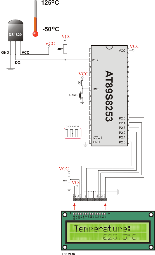 Example of DS1820 connection