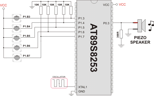 Example of Sound Library connection