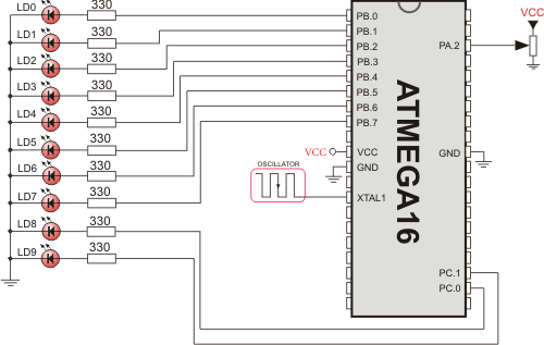 ADC HW connection