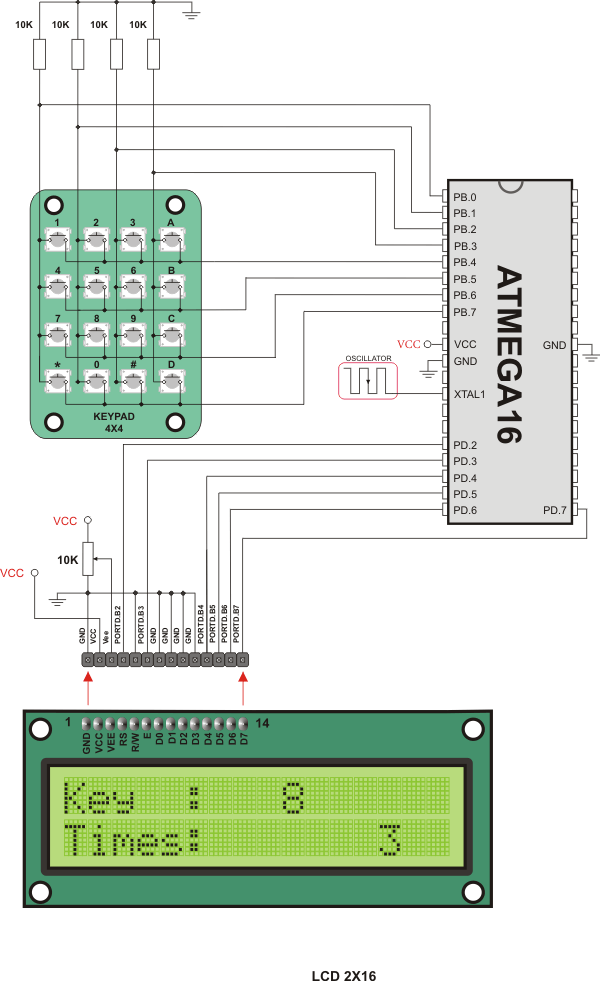 4x4 Keypad connection scheme