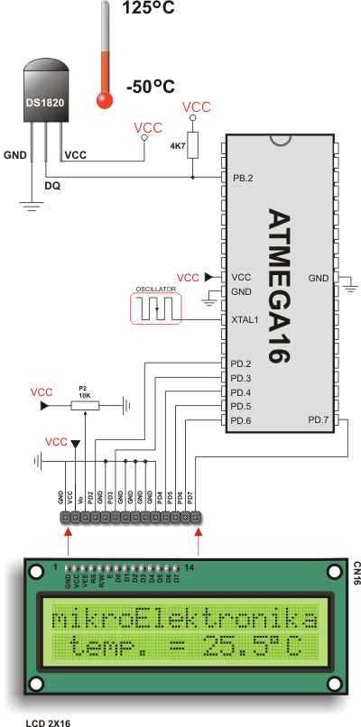 Example of DS1820 connection