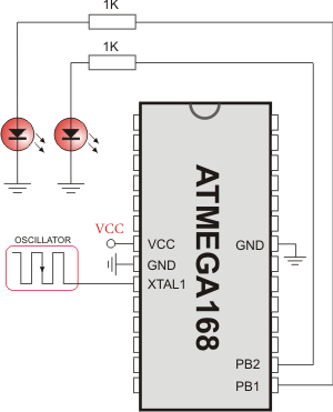 PWM demonstration
