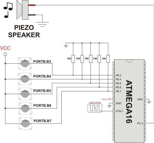 Example of Sound Library connection