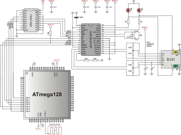 Что можно сделать на stm8 проекты SPI Ethernet Library