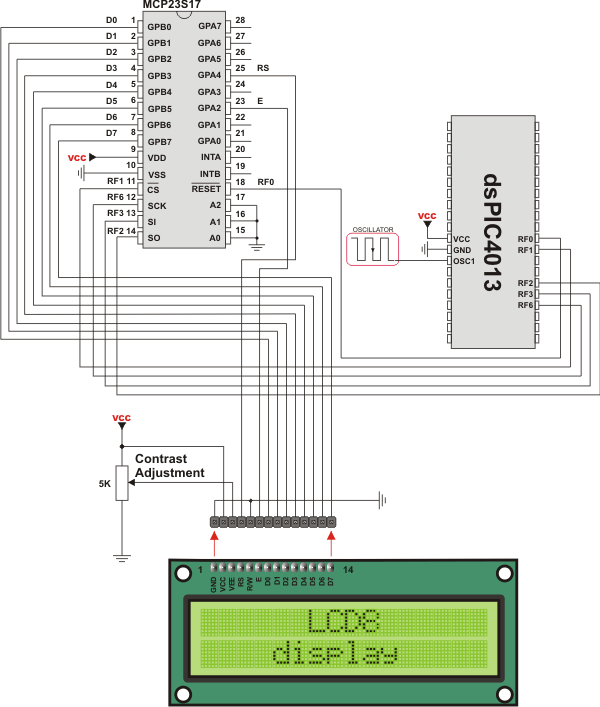 SPI Lcd8 HW connection
