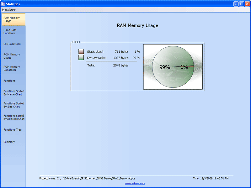 RAM Memory Usage
