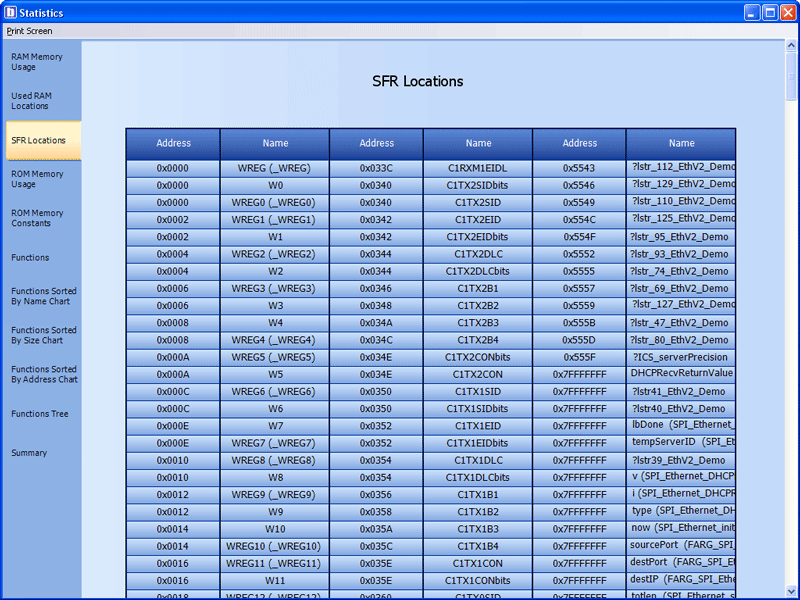 SFR Locations