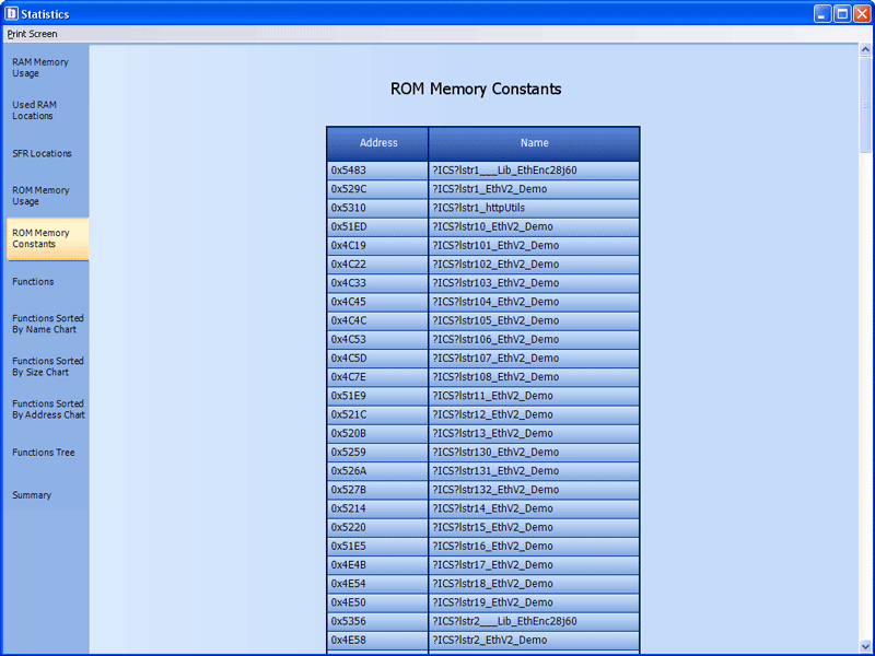 ROM Memory Constants