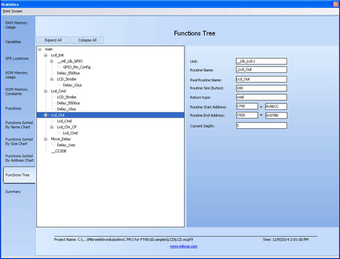 Function Tree