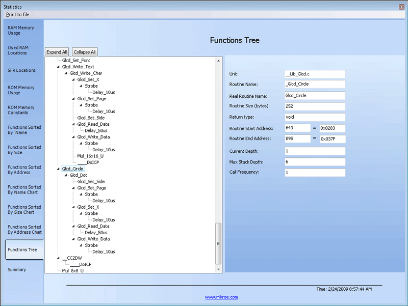 Function Tree