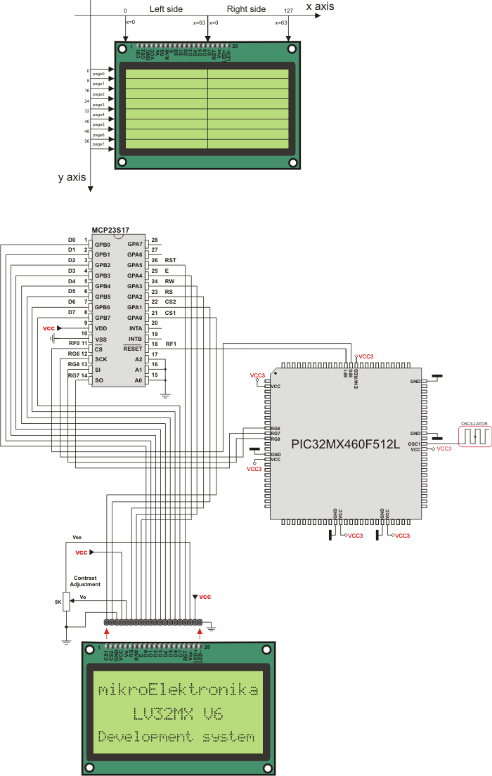 Glcd HW connection