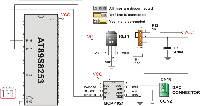 SPI connection