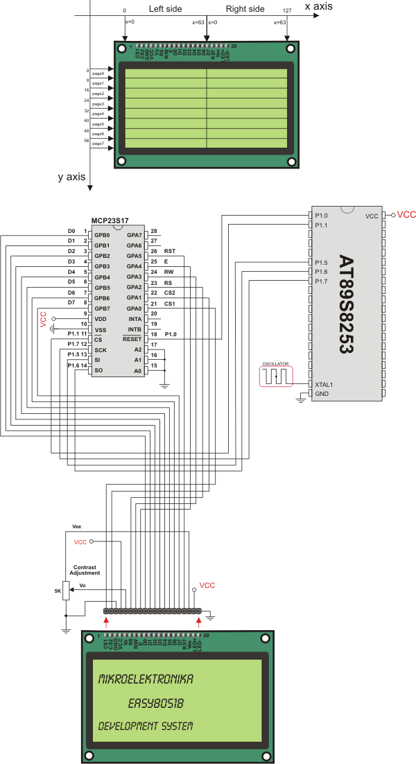 SPI Glcd HW connection