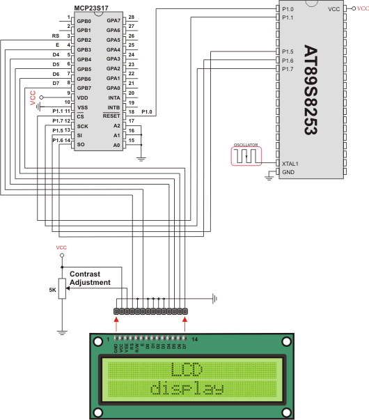 SPI Lcd HW connection