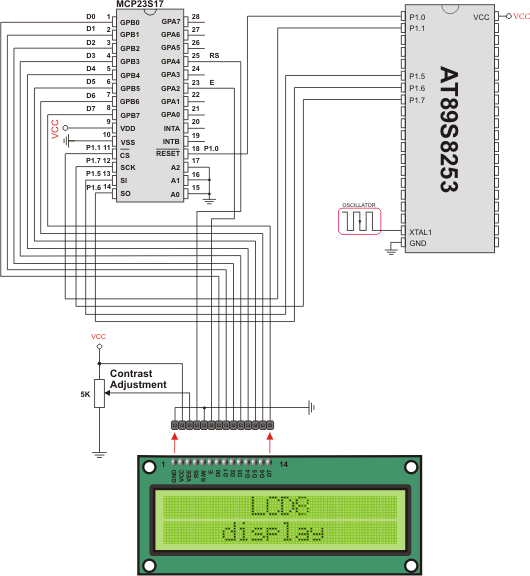 SPI Lcd8 HW connection