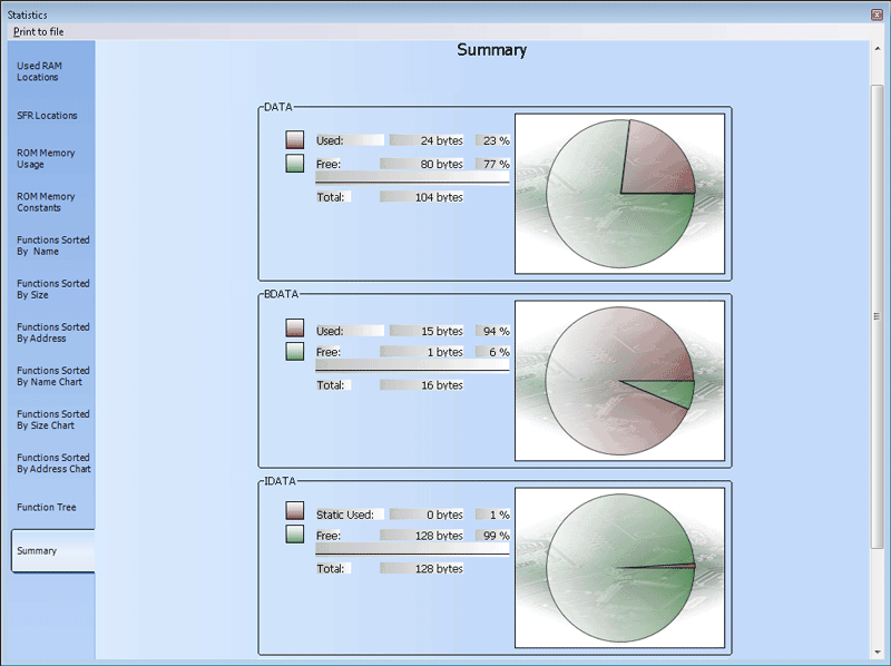 Memory Summary
