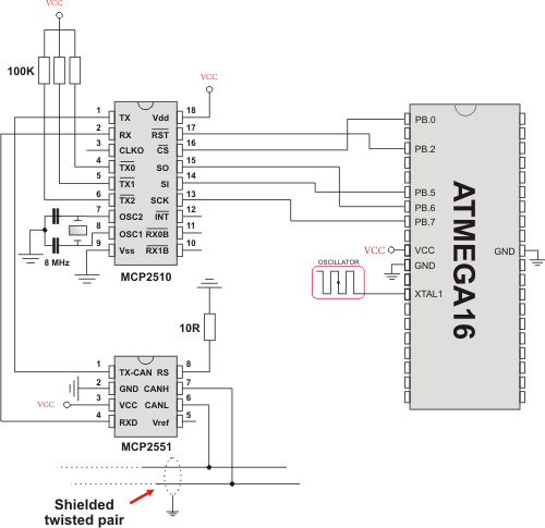 Example of interfacing CAN transceiver MCP2510 with MCU and bus