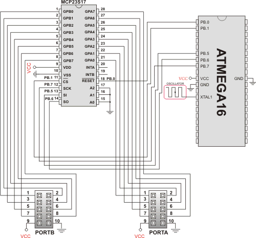 Port Expander HW connection