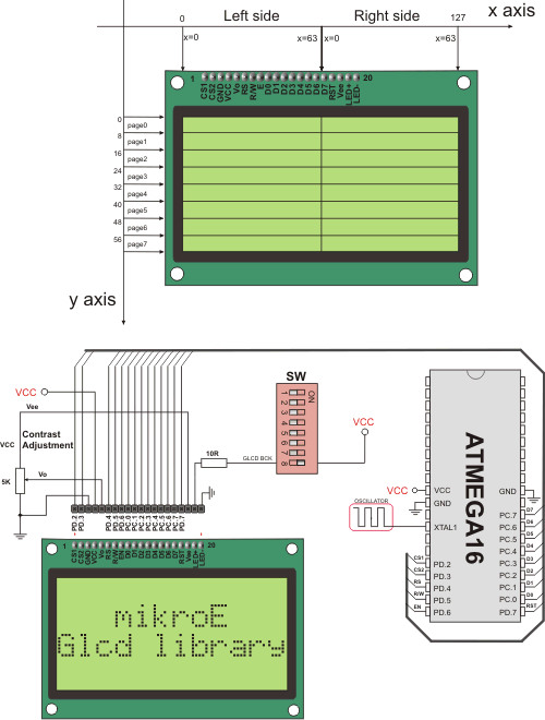 Glcd HW connection
