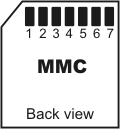 MMC back view