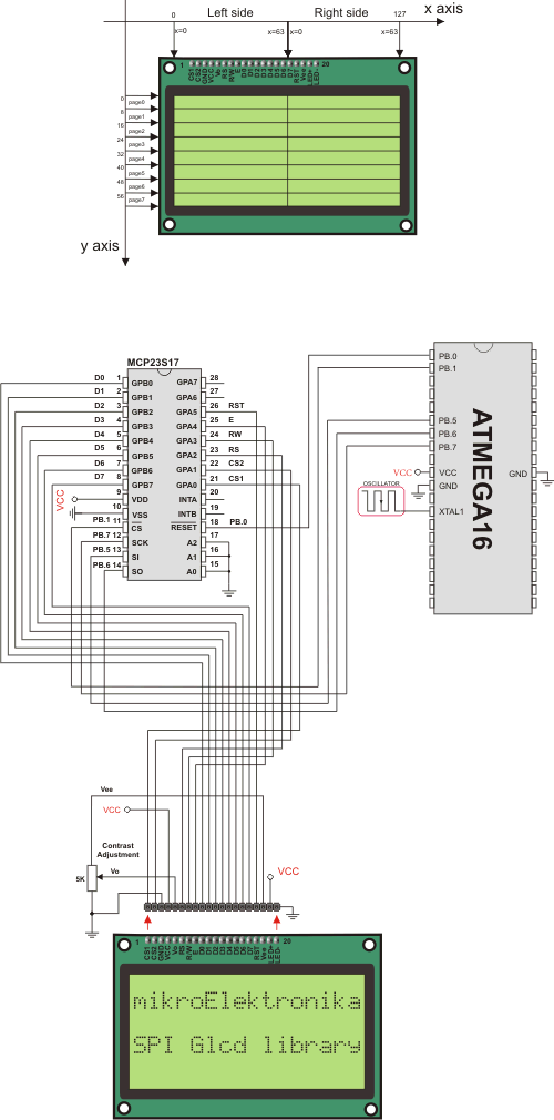 SPI Glcd HW connection