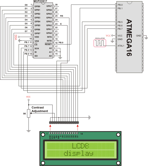 SPI Lcd8 HW connection