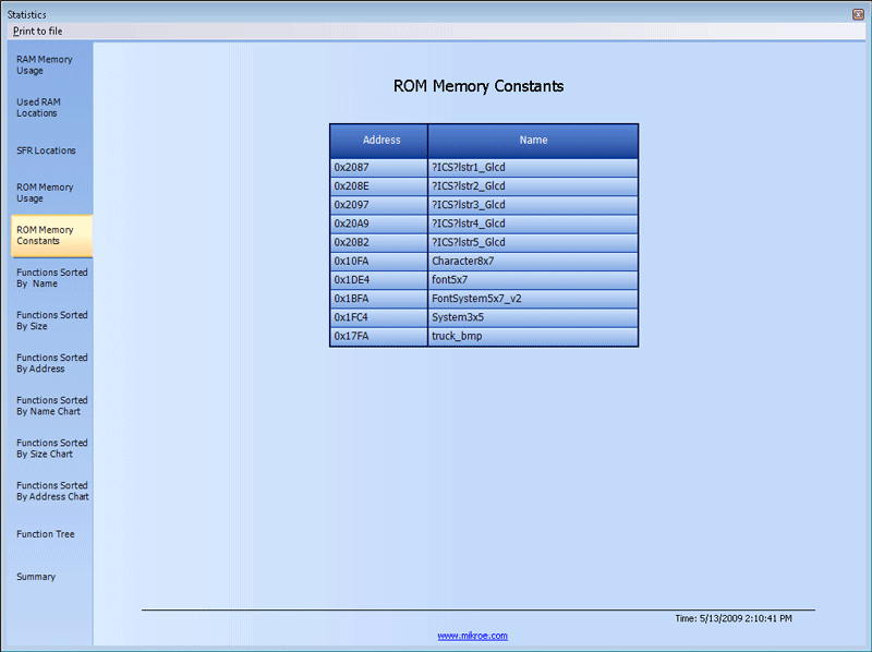 ROM Memory Constants