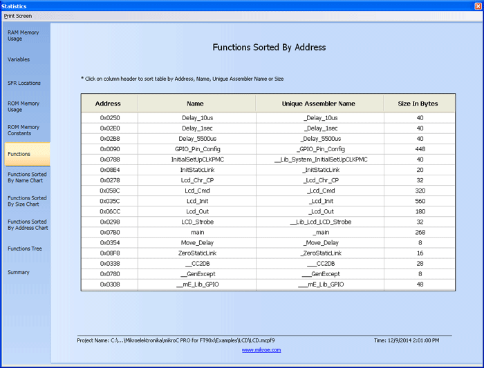 Functions Sorted By Name