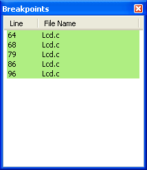 Breakpoints Window
