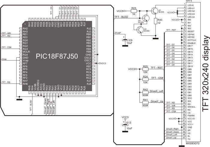 Touch Panel TFT HW connection