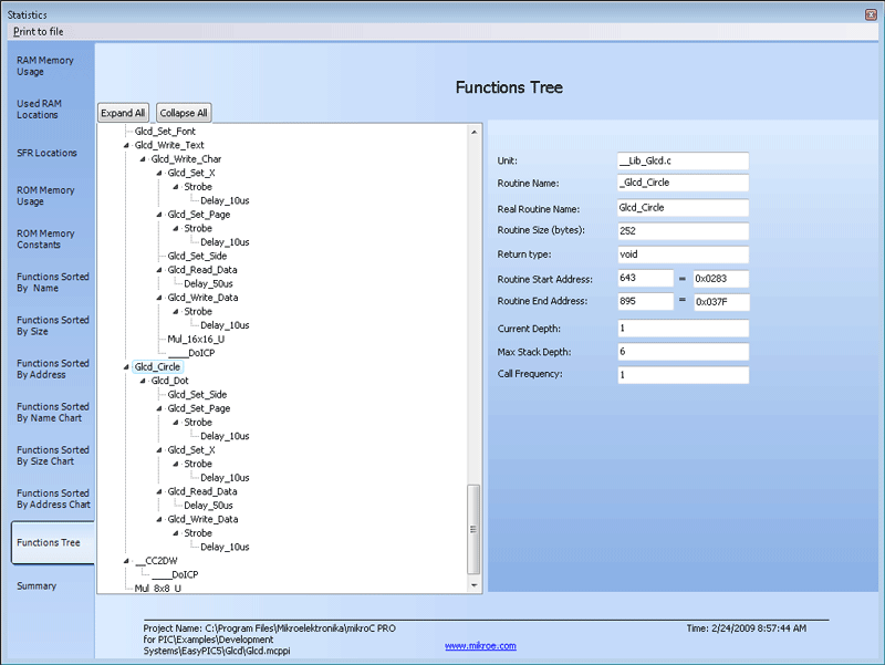 Function Tree