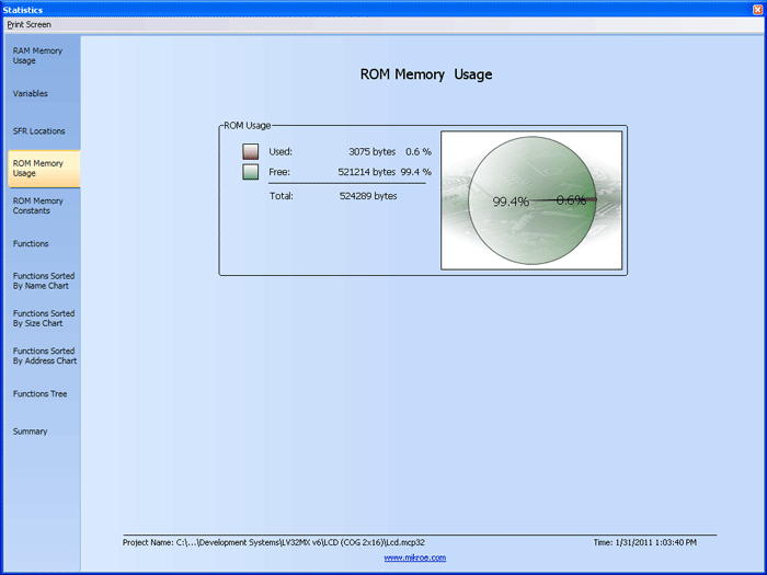 ROM Memory Usage