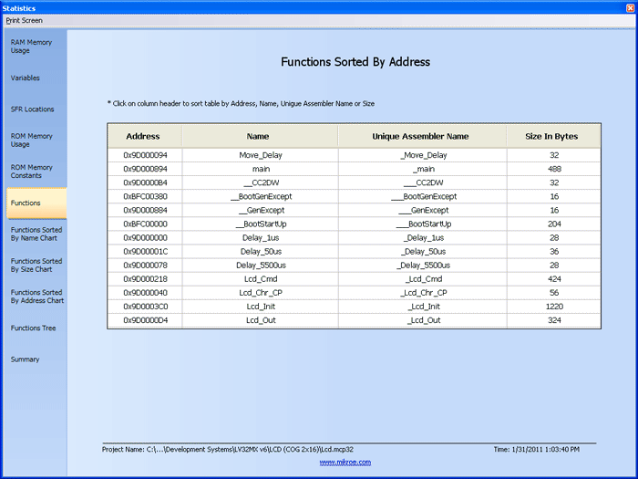 Functions Sorted By Name