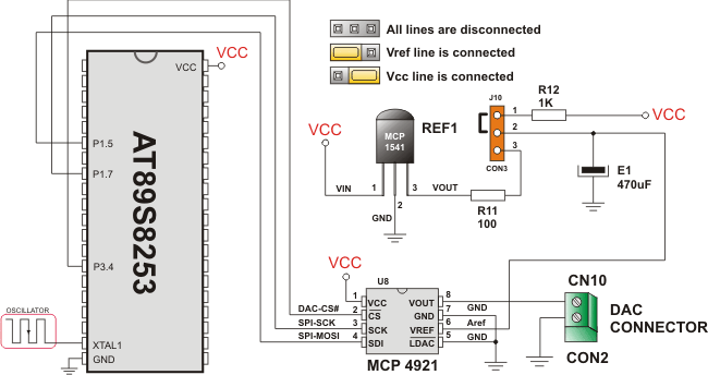 SPI connection
