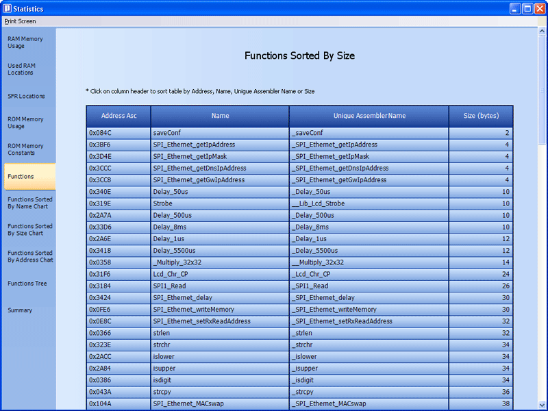 Functions Sorted By Name