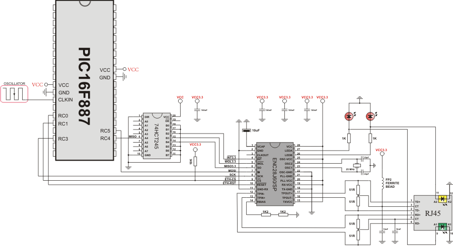 ENC28J60 Connection Scheme